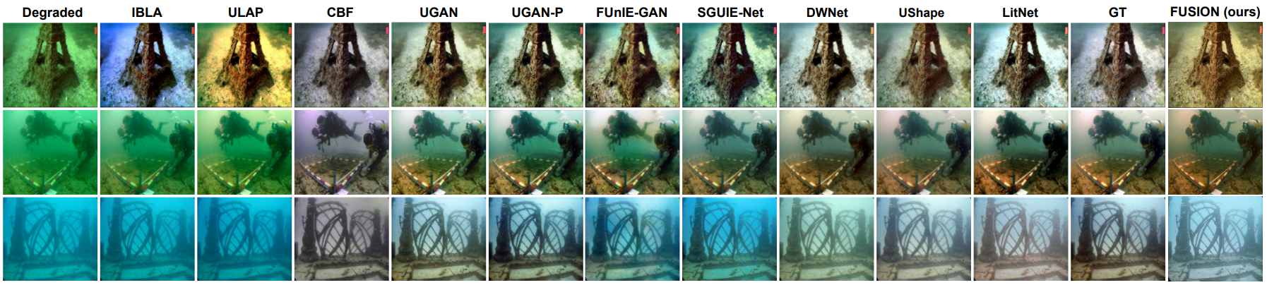 UIEB Qualitative Comparison